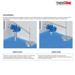 Fonctionnement Robinet fonte à flotteur inox équilibre