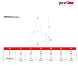 Dimensions Réducteur stabilisateur de pression fonte VRCDM