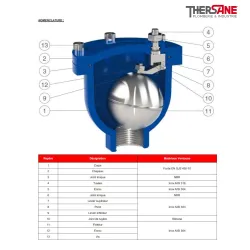 Ventouse automatique simple fonction fonte CSA