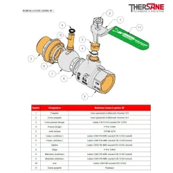 Nomenclature vanne nf Ventouse triple fonction fonte avec robinet d'arret et bride