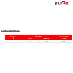 Caractéristiques orifices Ventouse triple fonction fonte avec robinet d'arret et bride