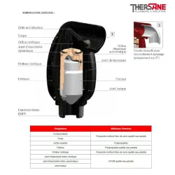 Nomenclature Ventouse triple fonction composite avec robinet d'arret et bride