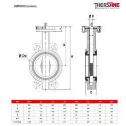 dimensions dn 32-200 Robinet à papillon à oreilles de centrage gamme excellence TTV