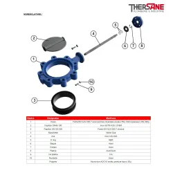 Nomenclature Robinet à papillon à oreilles taraudées gamme excellence TTV NF rob-gaz