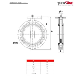 Dimensions dn 200 Robinet à papillon à oreilles taraudées gamme excellence TTV NF rob-gaz