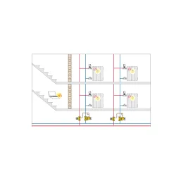 Répartiteur avec sonde déportée de consommation thermique - Monitor installation
