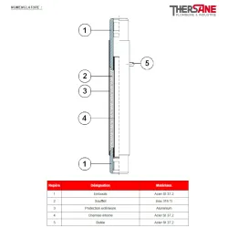 NOMENCLATURE Manchon compensateur métallique à soufflet inox 1551