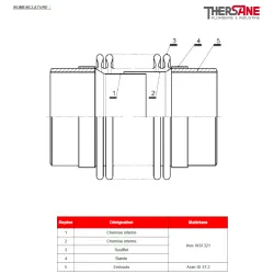 NOMENCLATURE Compensateur de dilatation métallique à soufflet inox 321 BW (butt welding)