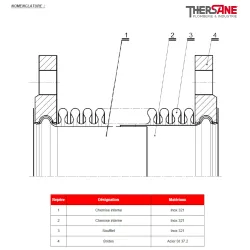 NOMENCLATURE Compensateur de dilatation métallique à soufflet inox 321 à brides PN16