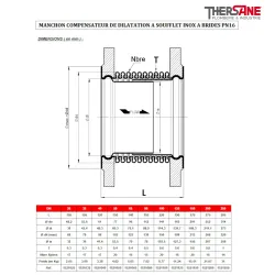 DIMENSIONS Compensateur de dilatation métallique à soufflet inox 321 à brides PN16