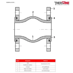 NOMENCLATURE Compensateur de dilatation industriel TEGUFLEX® entraxe 130mm EPDM Epichlorhydrine à brides JAUNE
