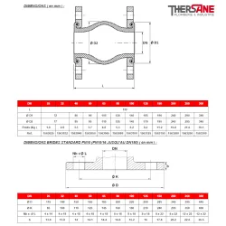 DIMENSIONS Compensateur de dilatation industriel TEGUFLEX® entraxe 130mm EPDM Epichlorhydrine à brides JAUNE