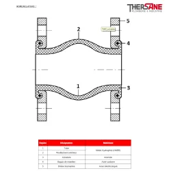 NOMENCLATURE Compensateur de dilatation industriel TEGUFLEX® entraxe 130mm nitrile hydrogéné (HNBR) à brides DOUBLE JAUNE
