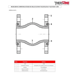 NOMENCLATURE Compensateur de dilatation industriel TEGUFLEX® entraxe 130mm CSM à brides VERT