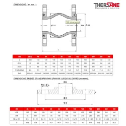 DIMENSIONS Compensateur de dilatation industriel TEGUFLEX® entraxe 130mm NBR ALIMENTAIRE à brides BLANC