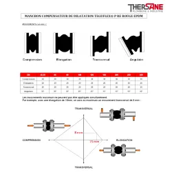 MOUVEMENTS Compensateur de dilatation industriel TEGUFLEX® entraxe 130mm NBR ALIMENTAIRE à brides BLANC