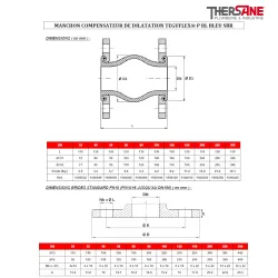DIMENSIONS Compensateur de dilatation industriel TEGUFLEX® entraxe 130mm SBR à brides BLEU