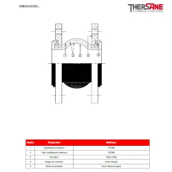 NOMENCLATURE Compensateur de dilatation EPDM à brides tournantes PN10/16
