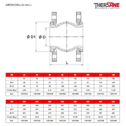 DIMENSIONS Compensateur de dilatation EPDM à brides tournantes PN10/16