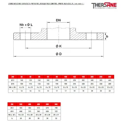 DIMENSIONS BRIDES PN10-16 Compensateur de dilatation EPDM à brides tournantes PN10/16
