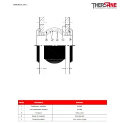 NOMENCLATURE  Compensateur de dilatation EPDM à brides tournantes PN16