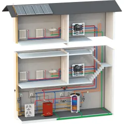 Exemple d'instaation compteur à impulsion pour Eau Chaude Sanitaire avec vanne/clapet BALLSTOP