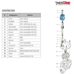 Construction ESM 86 - Electrovanne laiton à membrane assistée NF