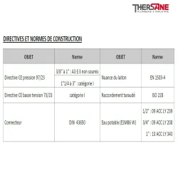 Directives et normes de construction ESM 86 W - Electrovanne laiton à membrane assistée NF ACS