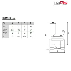 Dimensions ESM 85 - Electrovanne laiton à membrane assistée NF