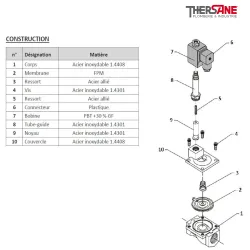 Construction SPU 225 - Électrovanne inox à membrane assistée NF