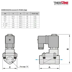 Dimensions et poids SPU 225-X - Électrovanne inox à membrane assistée NF ATEX