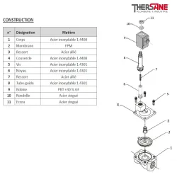 Construction SPU 225-X - Électrovanne inox à membrane assistée NF ATEX