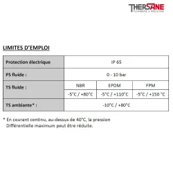 Limite d'emploi ESM 87 - Électrovanne laiton à membrane assistée NO