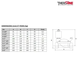 Dimensions et poids ESM 87 W - Électrovanne laiton à membrane assistée NO ACS