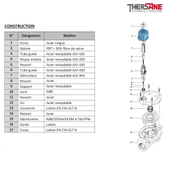 Construction ESM 87 W - Électrovanne laiton à membrane assistée NO ACS