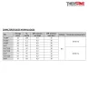 Caractéristiques hydrauliques ESM 87 W - Électrovanne laiton à membrane assistée NO ACS