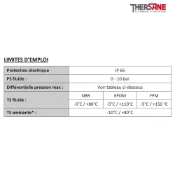 Limite d'emploi VSO 84 - Electrovanne laiton à commande directe NF