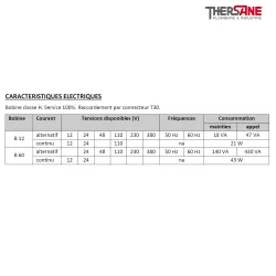 Caracteristiques électriques VSO 84 - Electrovanne laiton à commande directe NF