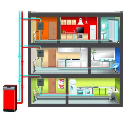Exemple installation sous station individuelles avec production d'E.C.S instantanée