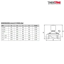 Dimensions et poids VSO 84 W - Électrovanne laiton à commande directe NF ACS