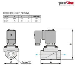 Dimensions et poids SPU 220 - Électrovanne inox à commande directe NF