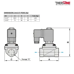 Dimensions et poids SPU 220-X - Électrovanne inox à commande directe NF ATEX