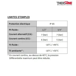 Limite d'emploi SPU 220-X - Électrovanne inox à commande directe NF ATEX