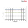 Pression température SPU 220-X - Électrovanne inox à commande directe NF ATEX