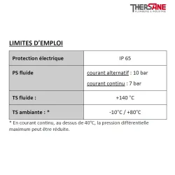 Limite d'emploi EBB - Electrovanne laiton 3/2 en 1/4'' à commande directe NO ou NF