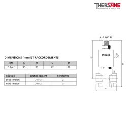 Dimensions EBB - Electrovanne laiton 3/2 en 1/4'' à commande directe NO ou NF