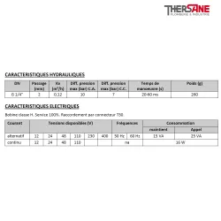 Caractéristiques EBB - Electrovanne laiton 3/2 en 1/4'' à commande directe NO ou NF
