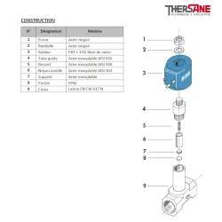 Construction EST 93 - Électrovanne laiton FIOUL à commande directe NF
