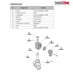 Construction SPUY 220 - Électrovanne inox à commande directe NF