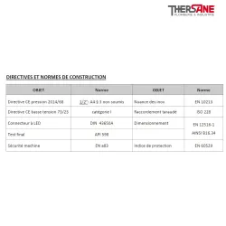 Directives et normes de constructions SPUY 220 - Électrovanne inox à commande directe NF